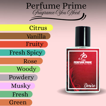Desire Inspired By Dunhill Desire
